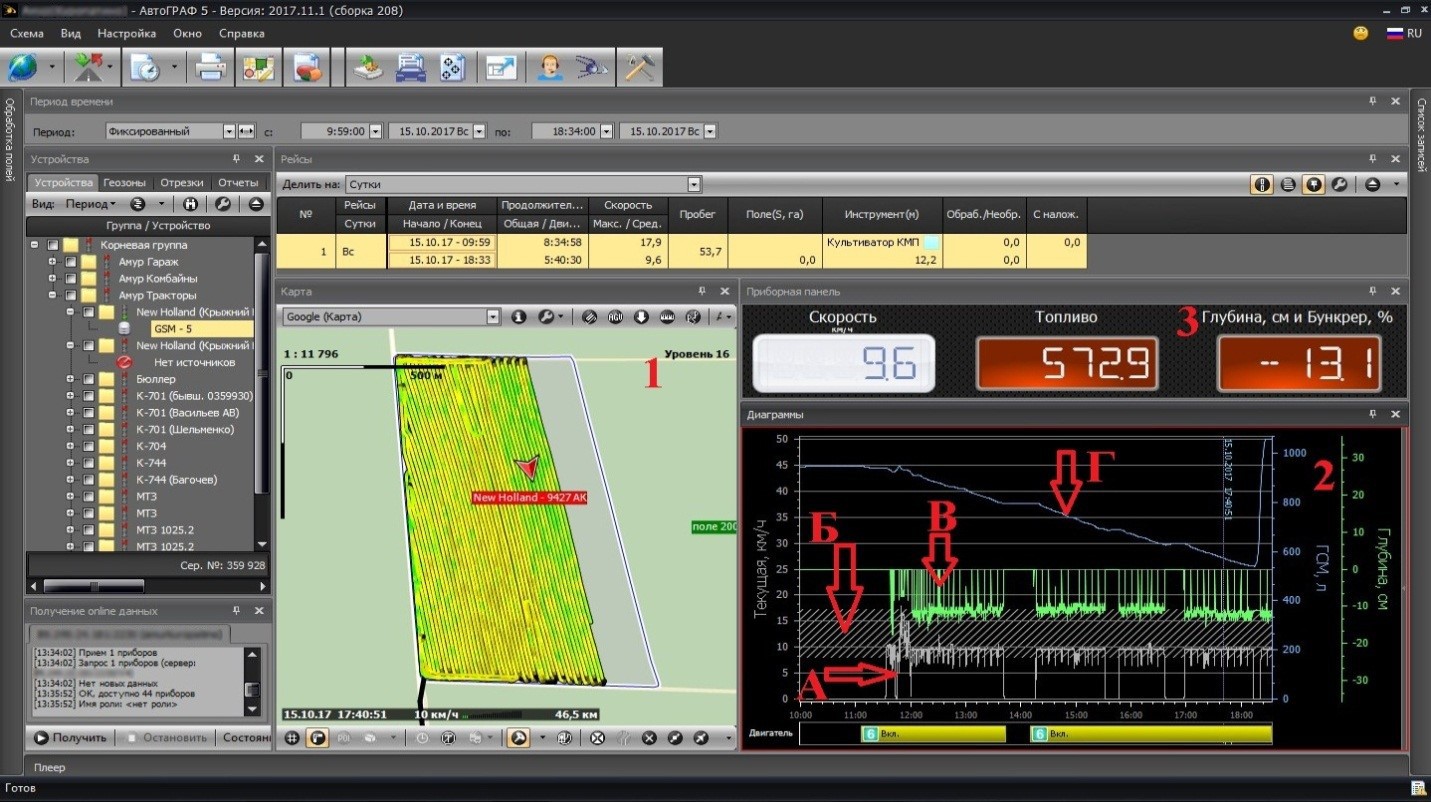 Depth of sowing - control and automation