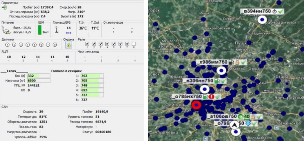 Контроль топлива в бензовозе с помощью ГЛОНАСС GPS