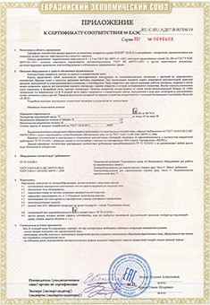 Сертификат взрывозащищенных средств измерений TD-BLE приложение