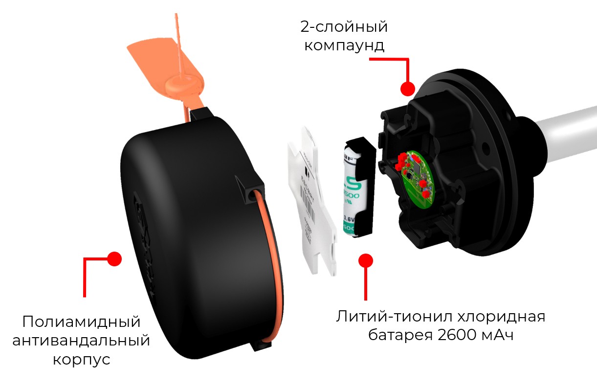 Устройство беспроводного датчика уровня топлвиа Эскорт TD-BLE